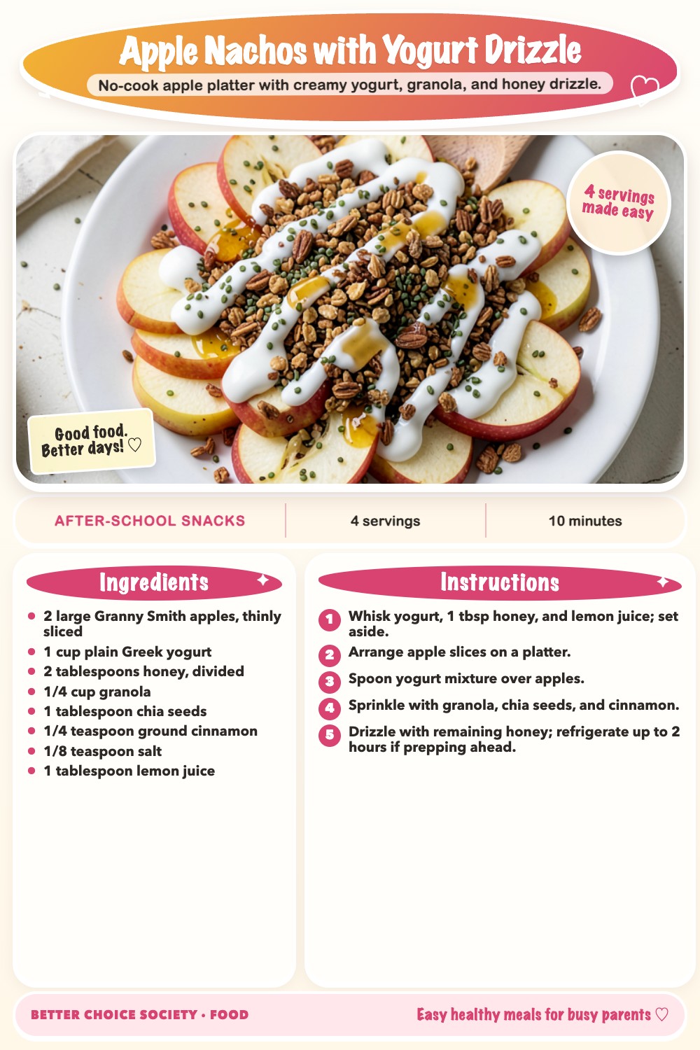 Complete recipe card for Apple Nachos with Yogurt Drizzle, including ingredients and steps