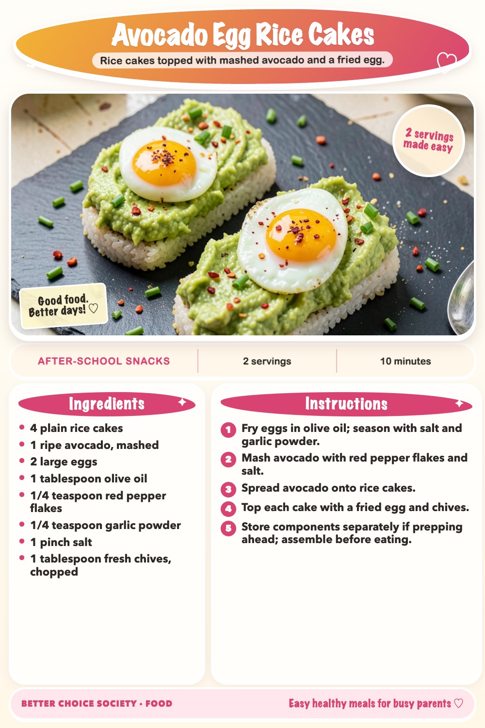 Complete recipe card for Avocado Egg Rice Cakes, including ingredients and steps