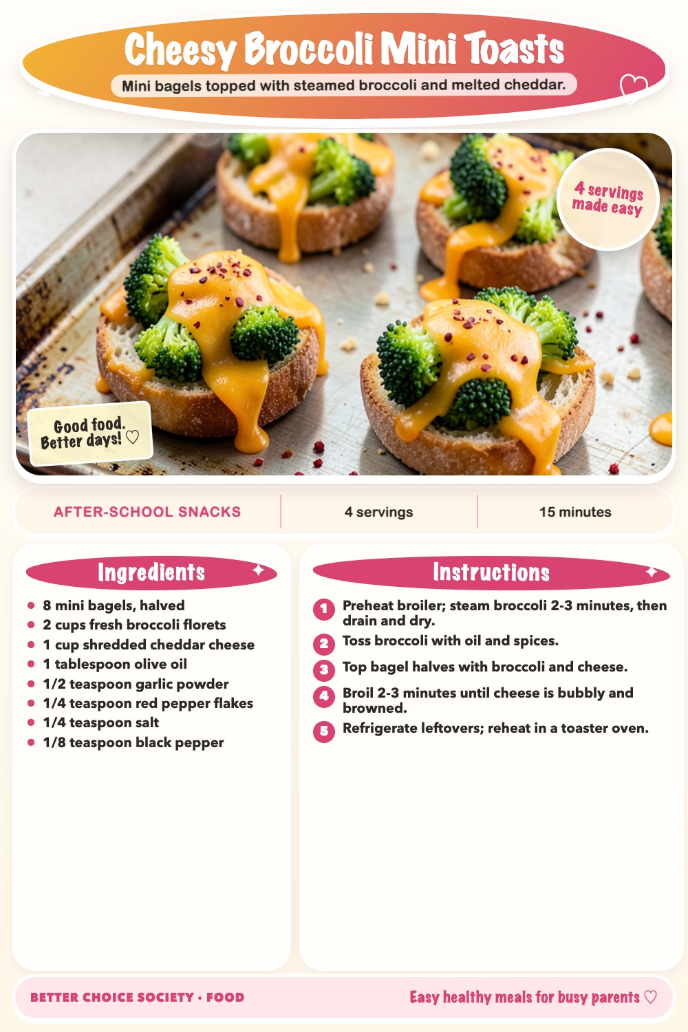 Complete recipe card for Cheesy Broccoli Mini Toasts, including ingredients and steps