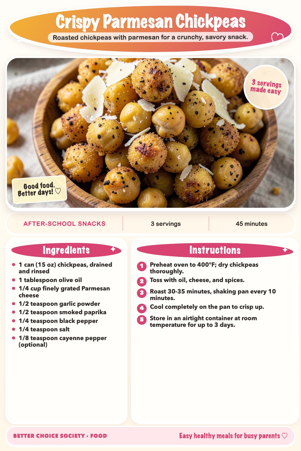 Complete recipe card for Crispy Parmesan Chickpeas, including ingredients and steps