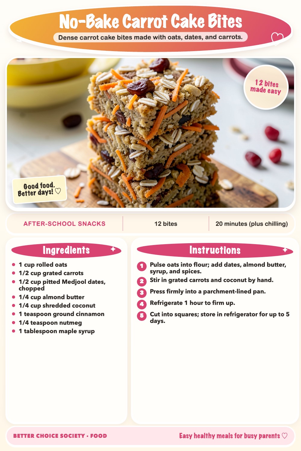 Complete recipe card for No-Bake Carrot Cake Bites, including ingredients and steps