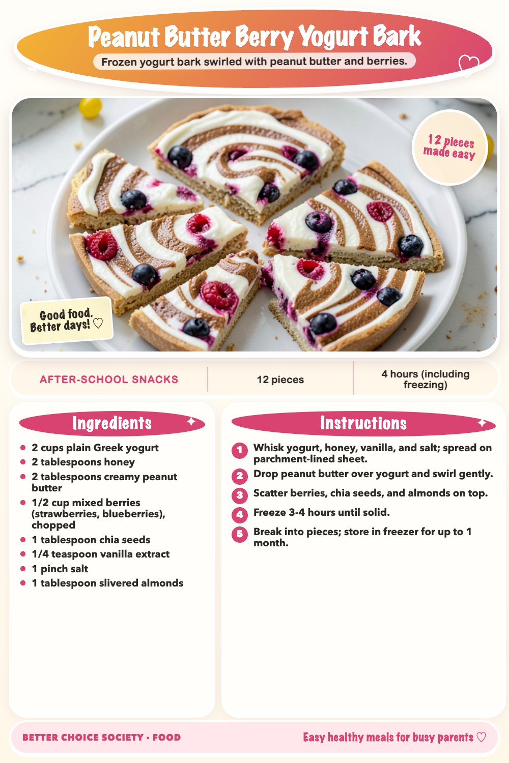 Complete recipe card for Peanut Butter Berry Yogurt Bark, including ingredients and steps