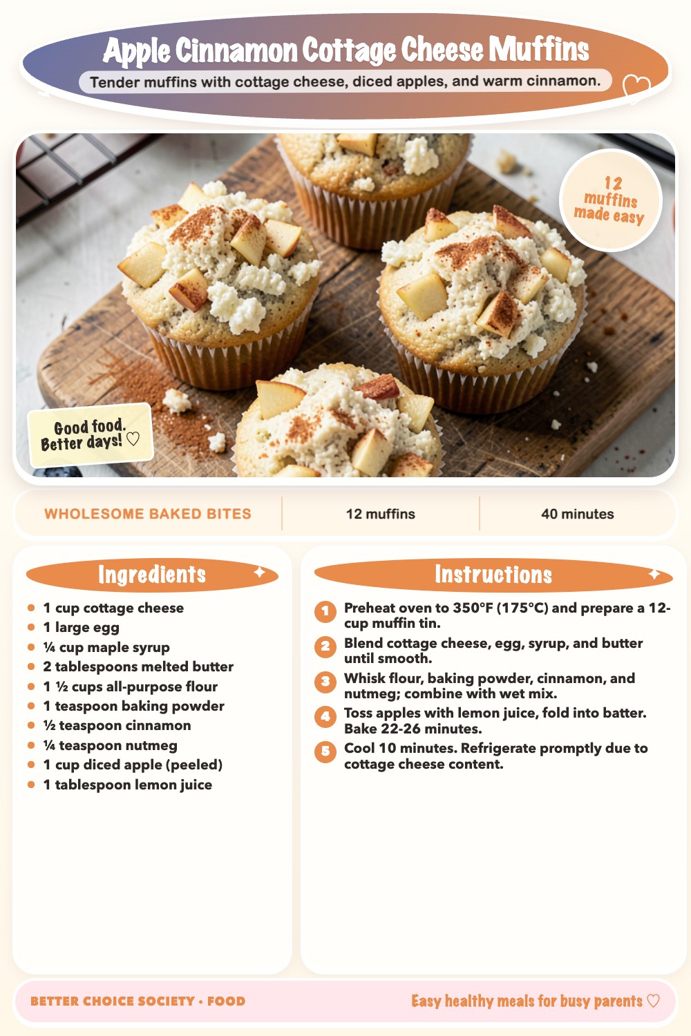 Complete recipe card for Apple Cinnamon Cottage Cheese Muffins, including ingredients and steps