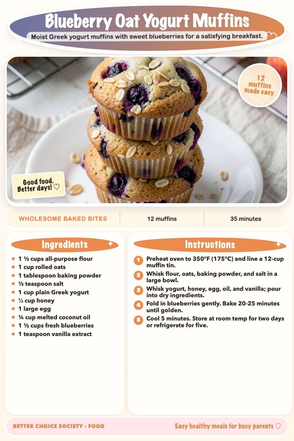 Complete recipe card for Blueberry Oat Yogurt Muffins, including ingredients and steps