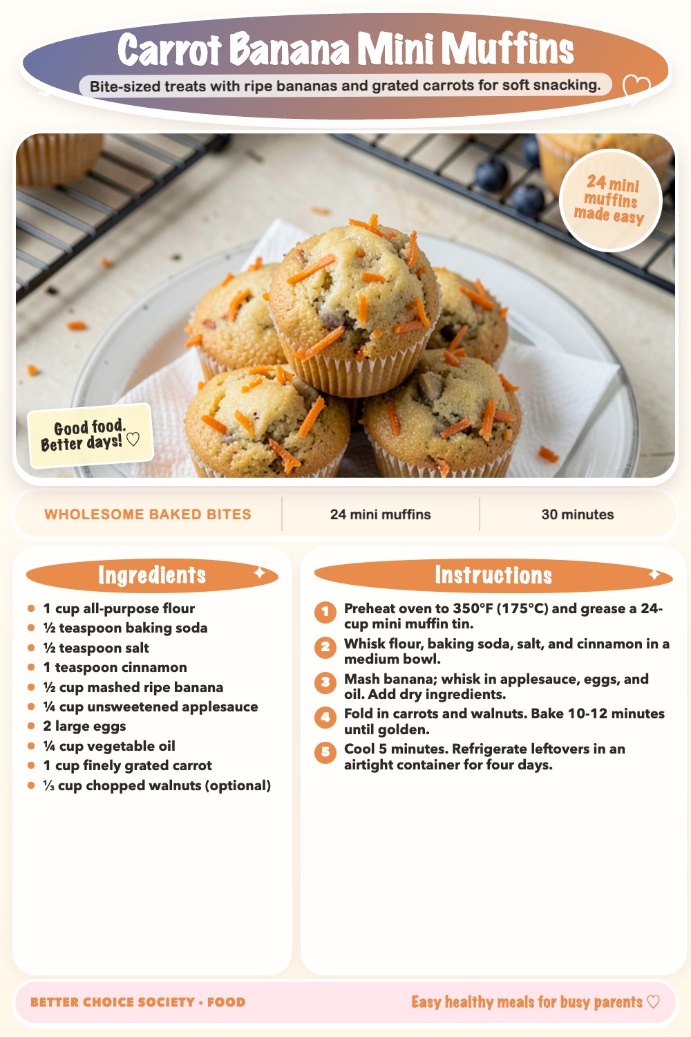 Complete recipe card for Carrot Banana Mini Muffins, including ingredients and steps
