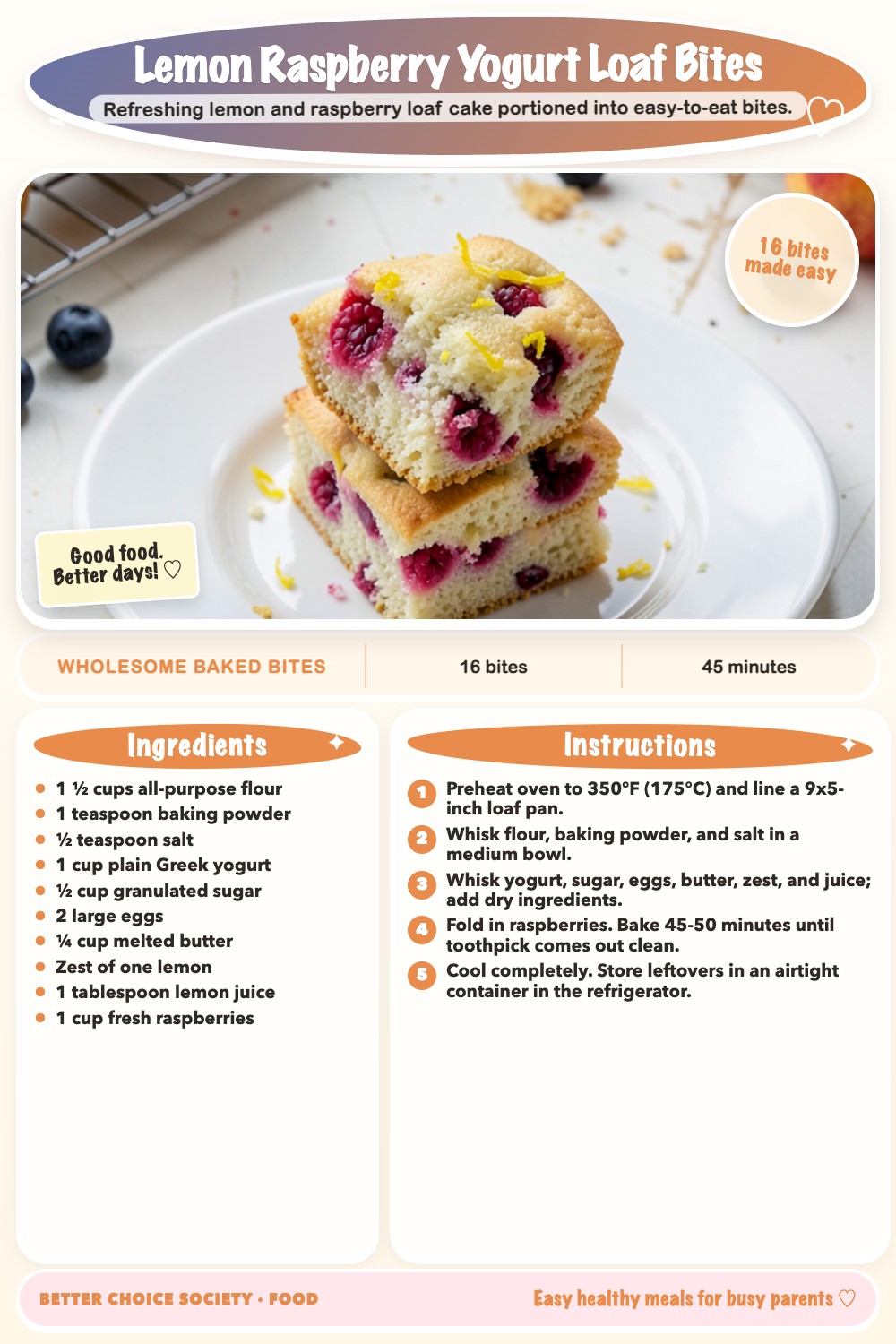 Complete recipe card for Lemon Raspberry Yogurt Loaf Bites, including ingredients and steps