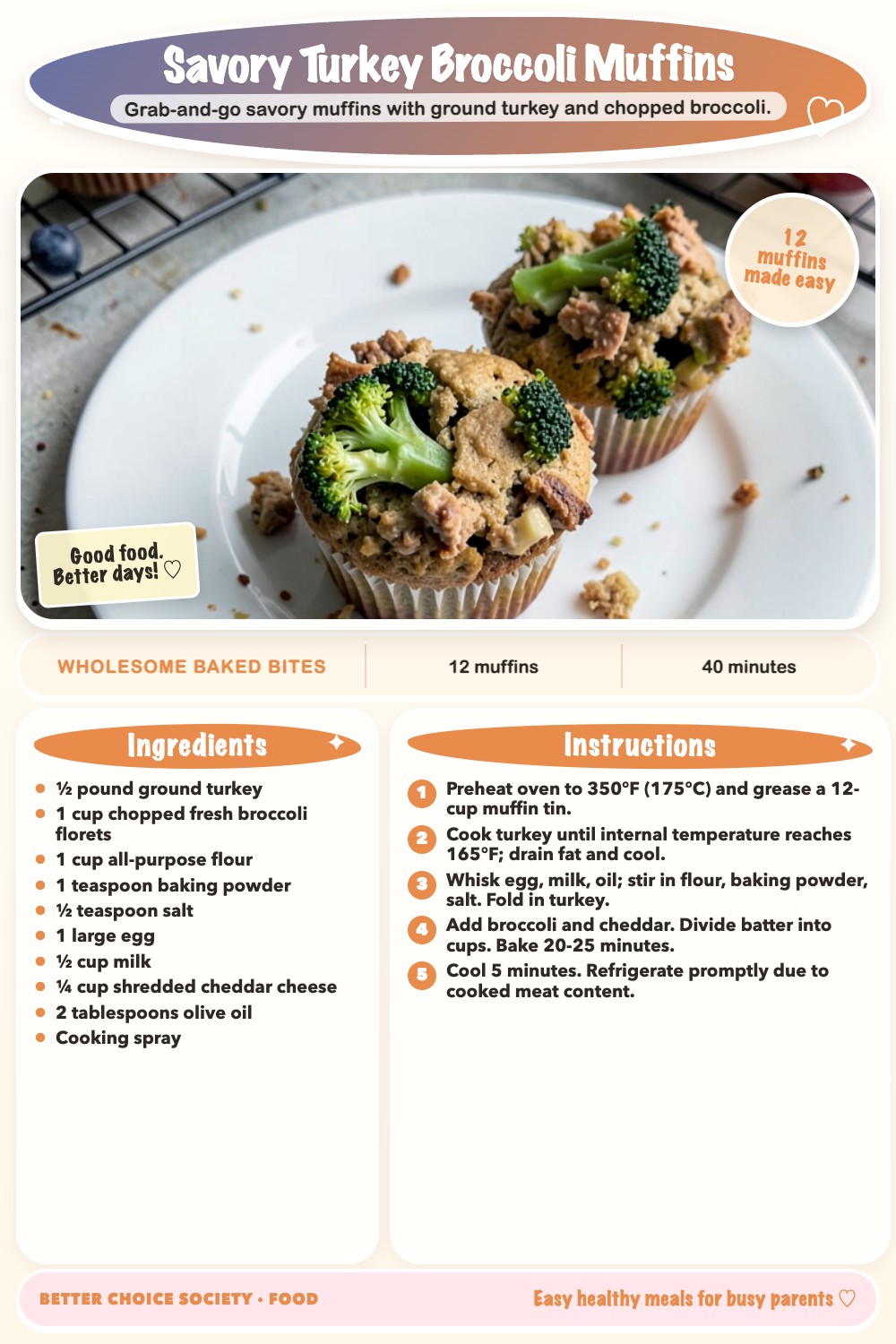 Complete recipe card for Savory Turkey Broccoli Muffins, including ingredients and steps