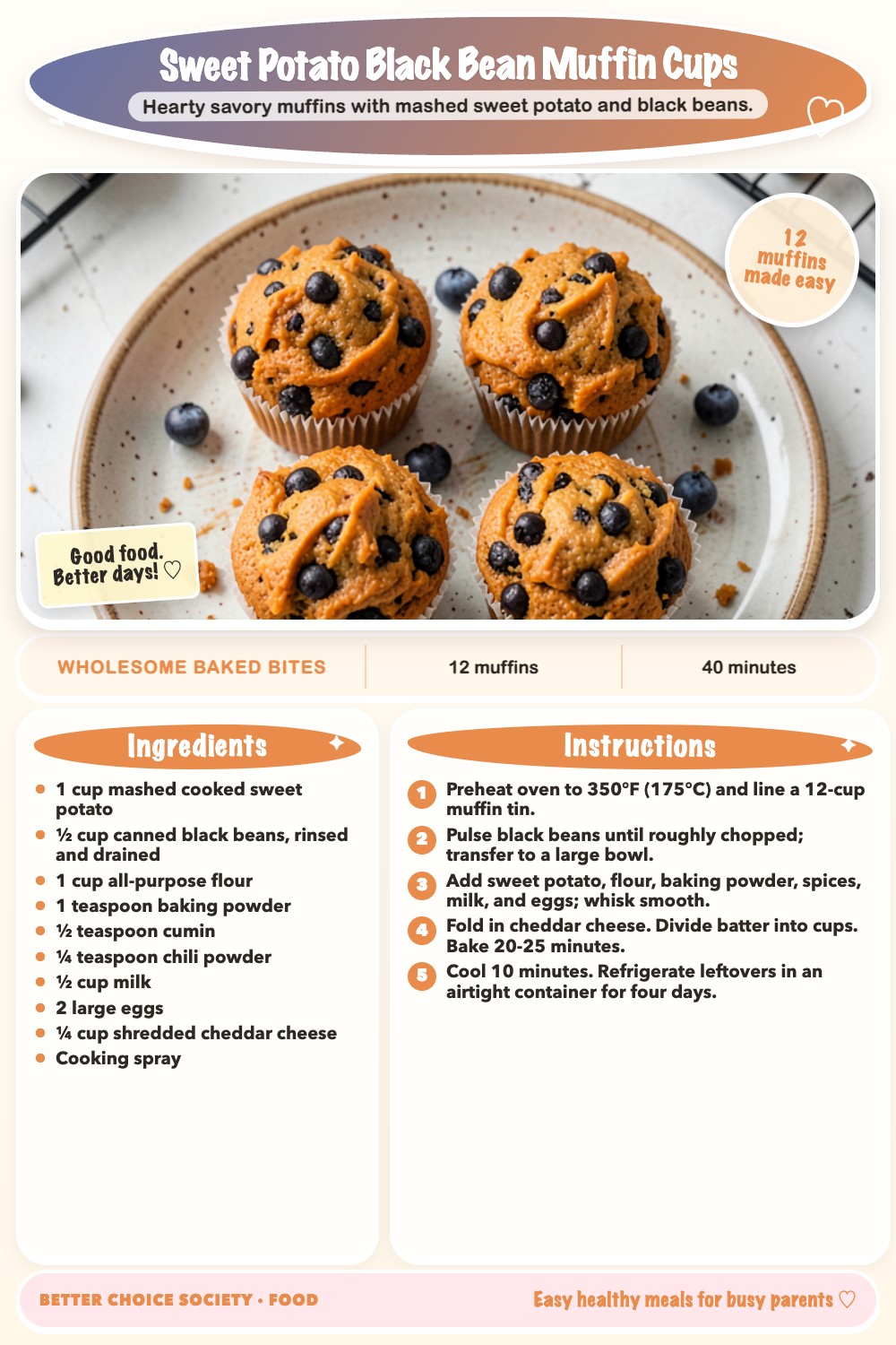 Complete recipe card for Sweet Potato Black Bean Muffin Cups, including ingredients and steps