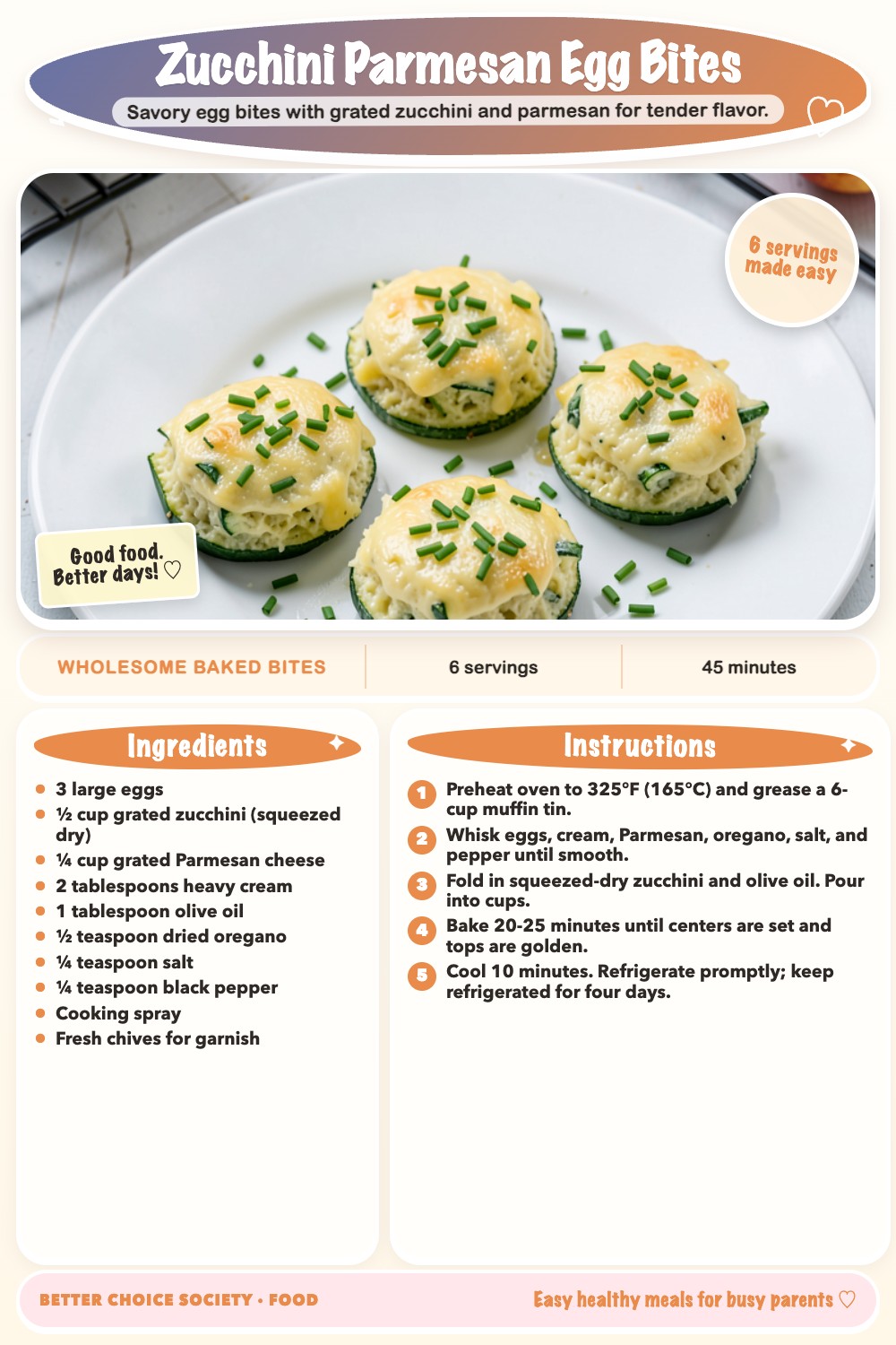 Complete recipe card for Zucchini Parmesan Egg Bites, including ingredients and steps