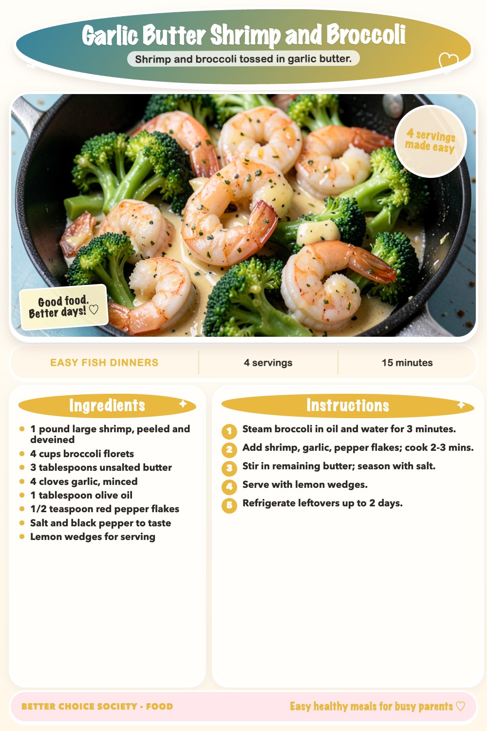 Complete recipe card for Garlic Butter Shrimp and Broccoli, including ingredients and steps