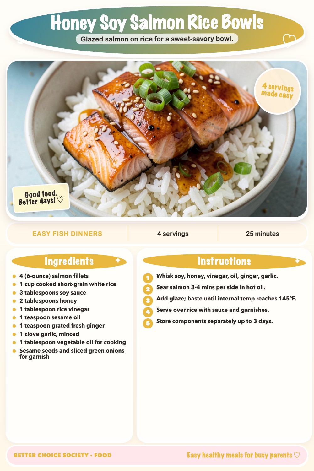 Complete recipe card for Honey Soy Salmon Rice Bowls, including ingredients and steps