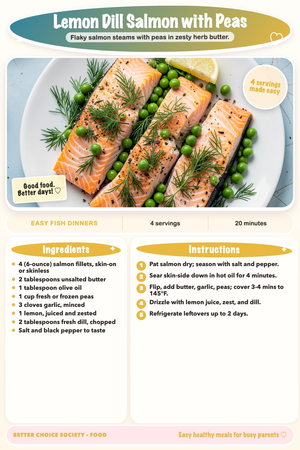 Complete recipe card for Lemon Dill Salmon with Peas, including ingredients and steps