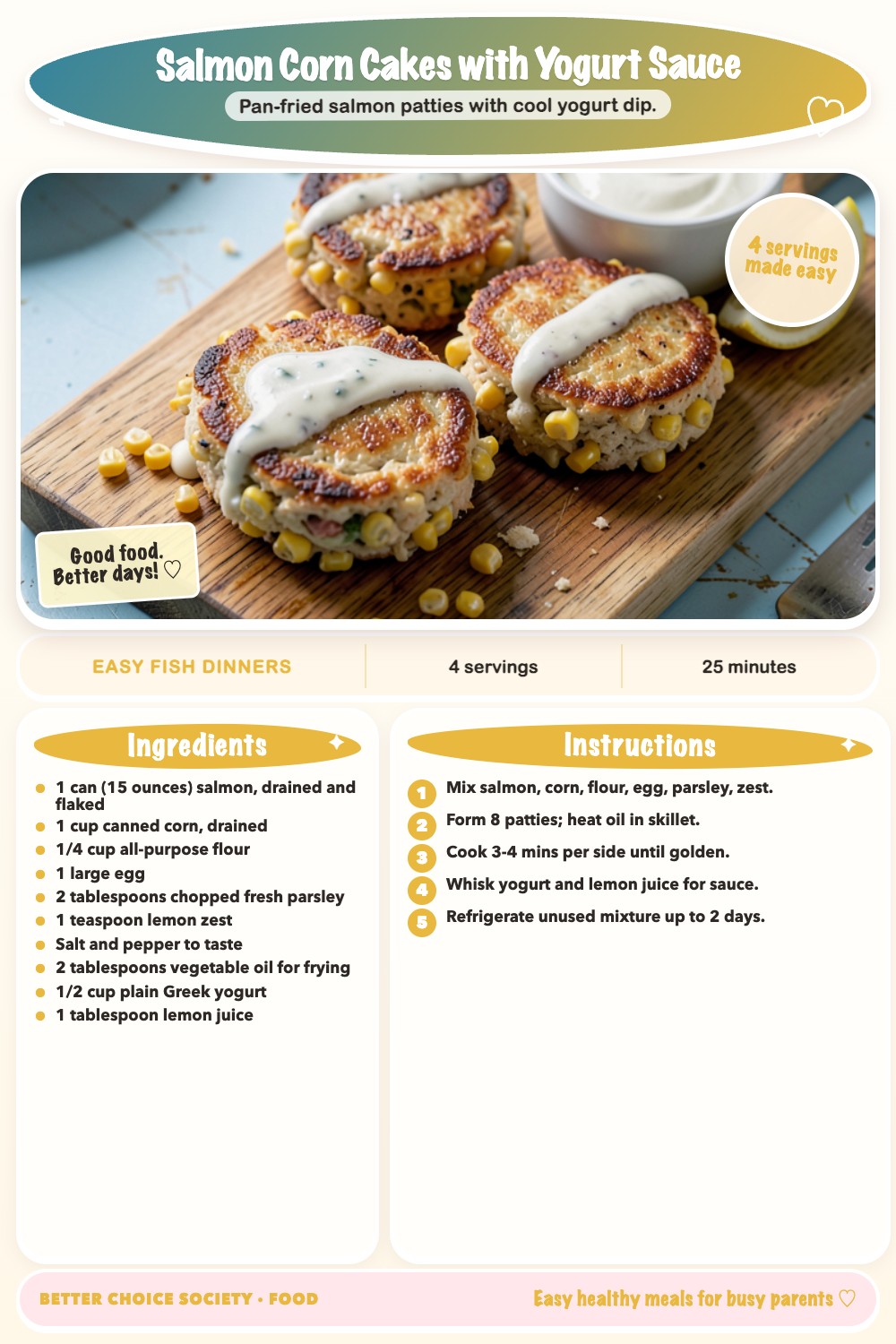 Complete recipe card for Salmon Corn Cakes with Yogurt Sauce, including ingredients and steps