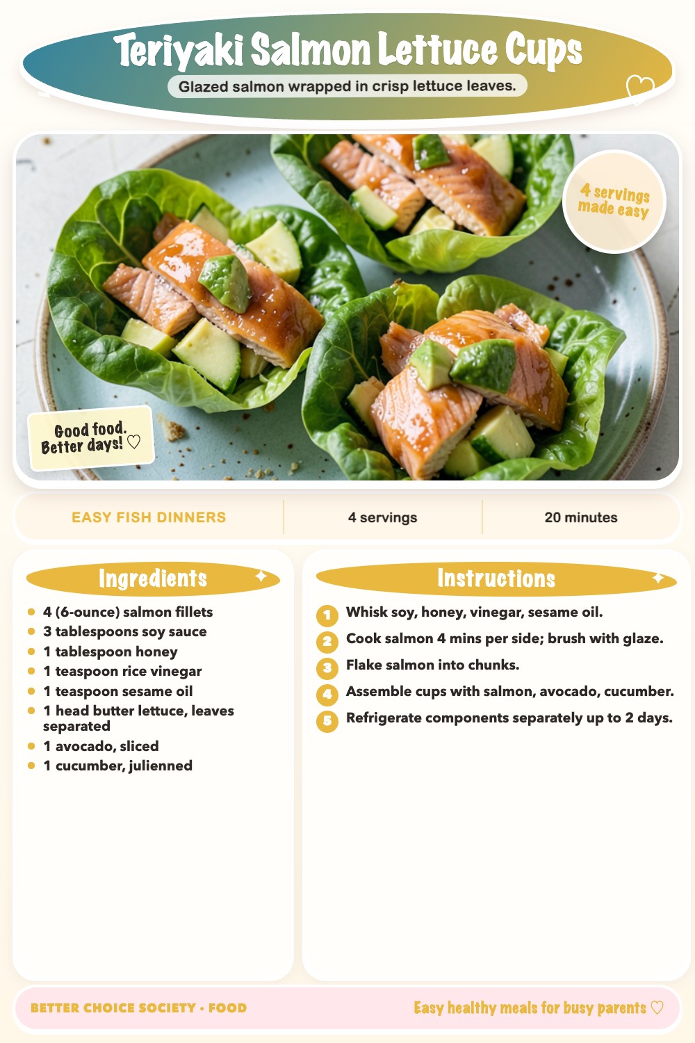 Complete recipe card for Teriyaki Salmon Lettuce Cups, including ingredients and steps