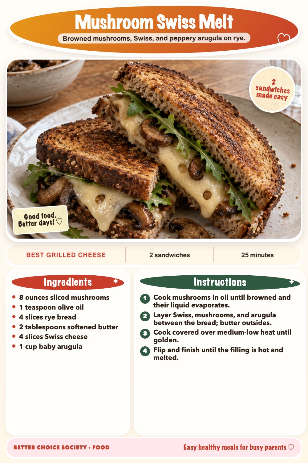 Complete recipe card for Mushroom Swiss Melt, including ingredients and steps