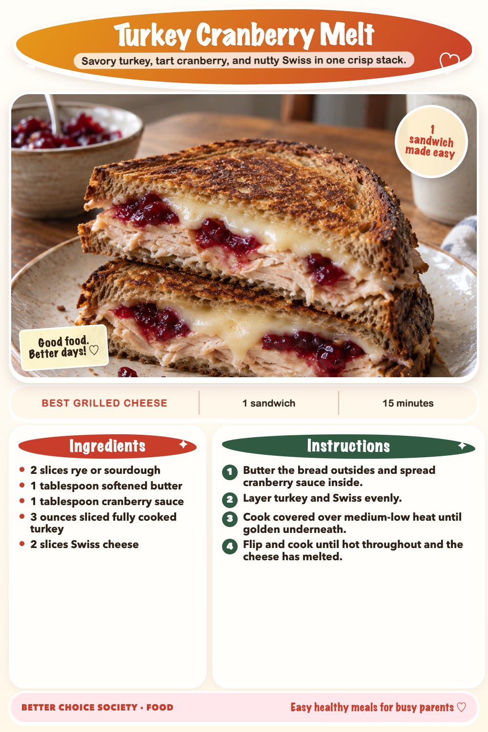 Complete recipe card for Turkey Cranberry Melt, including ingredients and steps