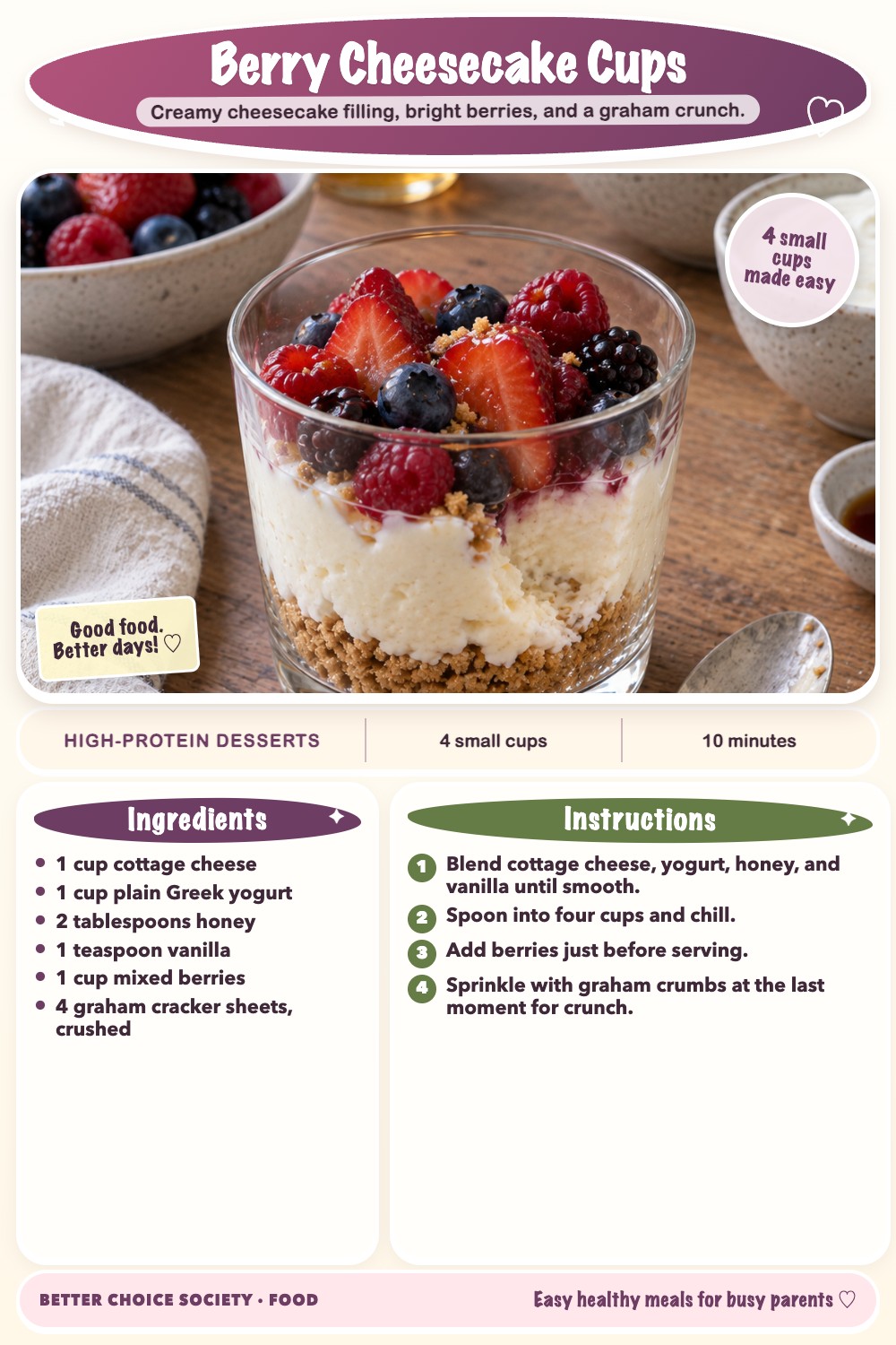 Complete recipe card for Berry Cheesecake Cups, including ingredients and steps