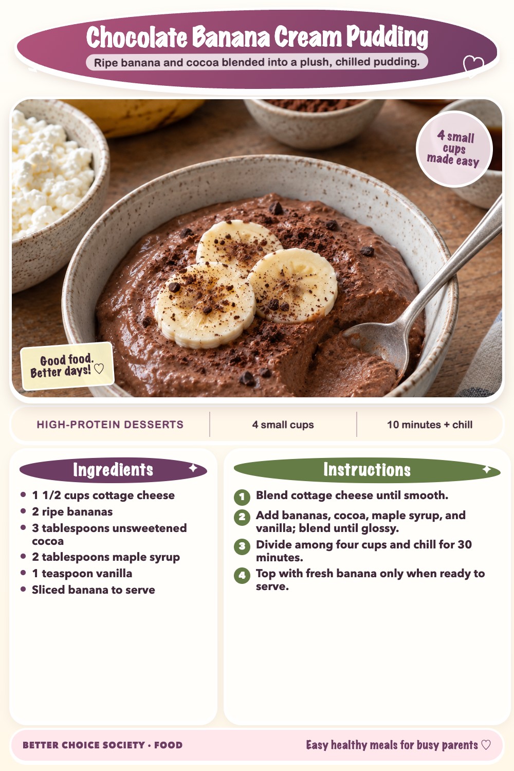 Complete recipe card for Chocolate Banana Cream Pudding, including ingredients and steps