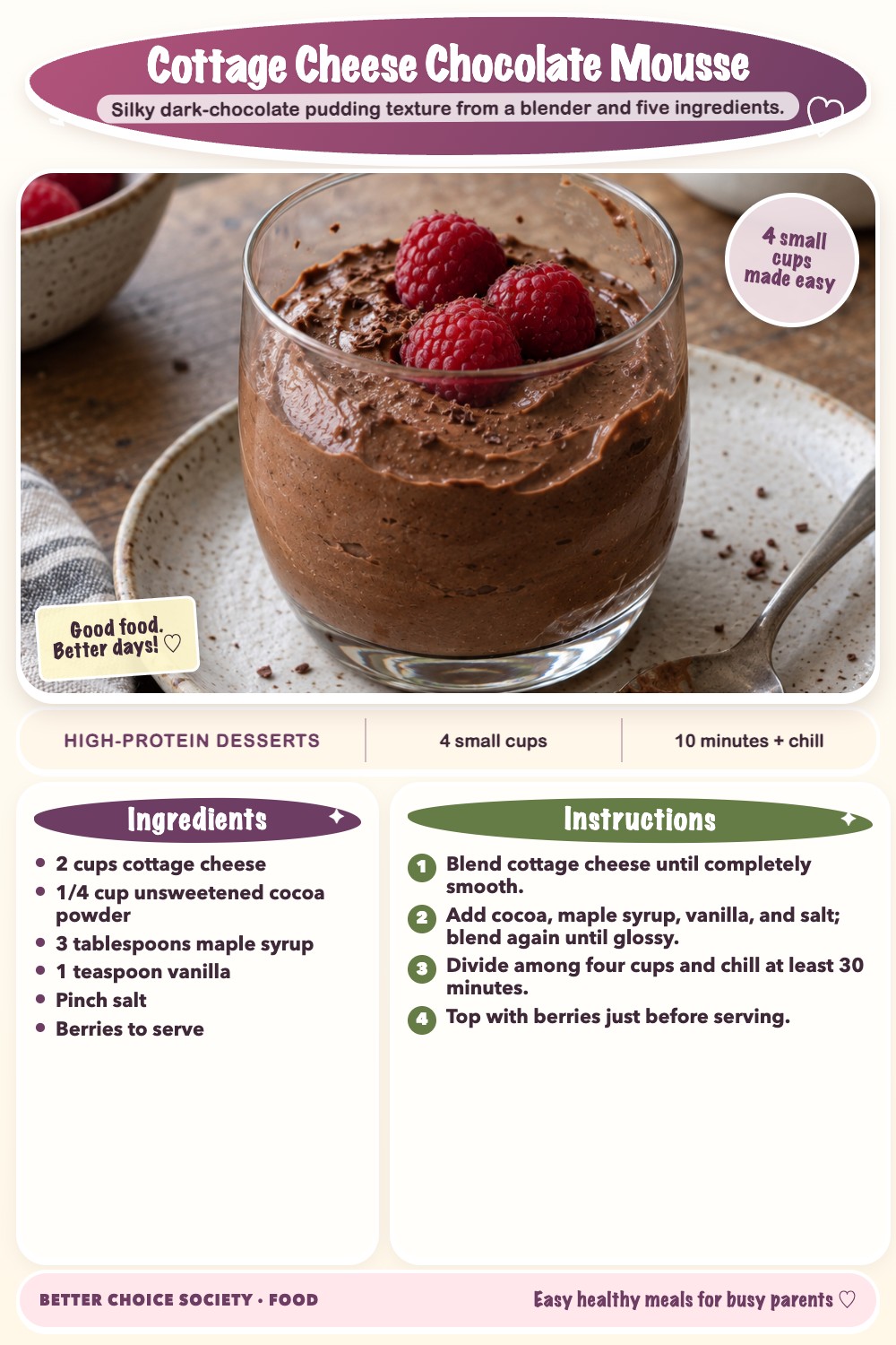 Complete recipe card for Cottage Cheese Chocolate Mousse, including ingredients and steps