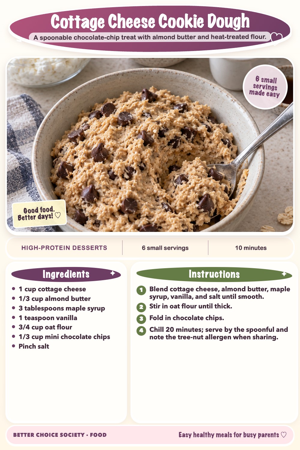 Complete recipe card for Cottage Cheese Cookie Dough, including ingredients and steps