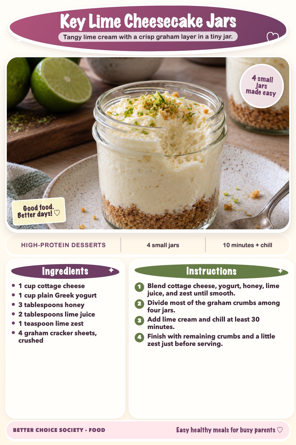 Complete recipe card for Key Lime Cheesecake Jars, including ingredients and steps