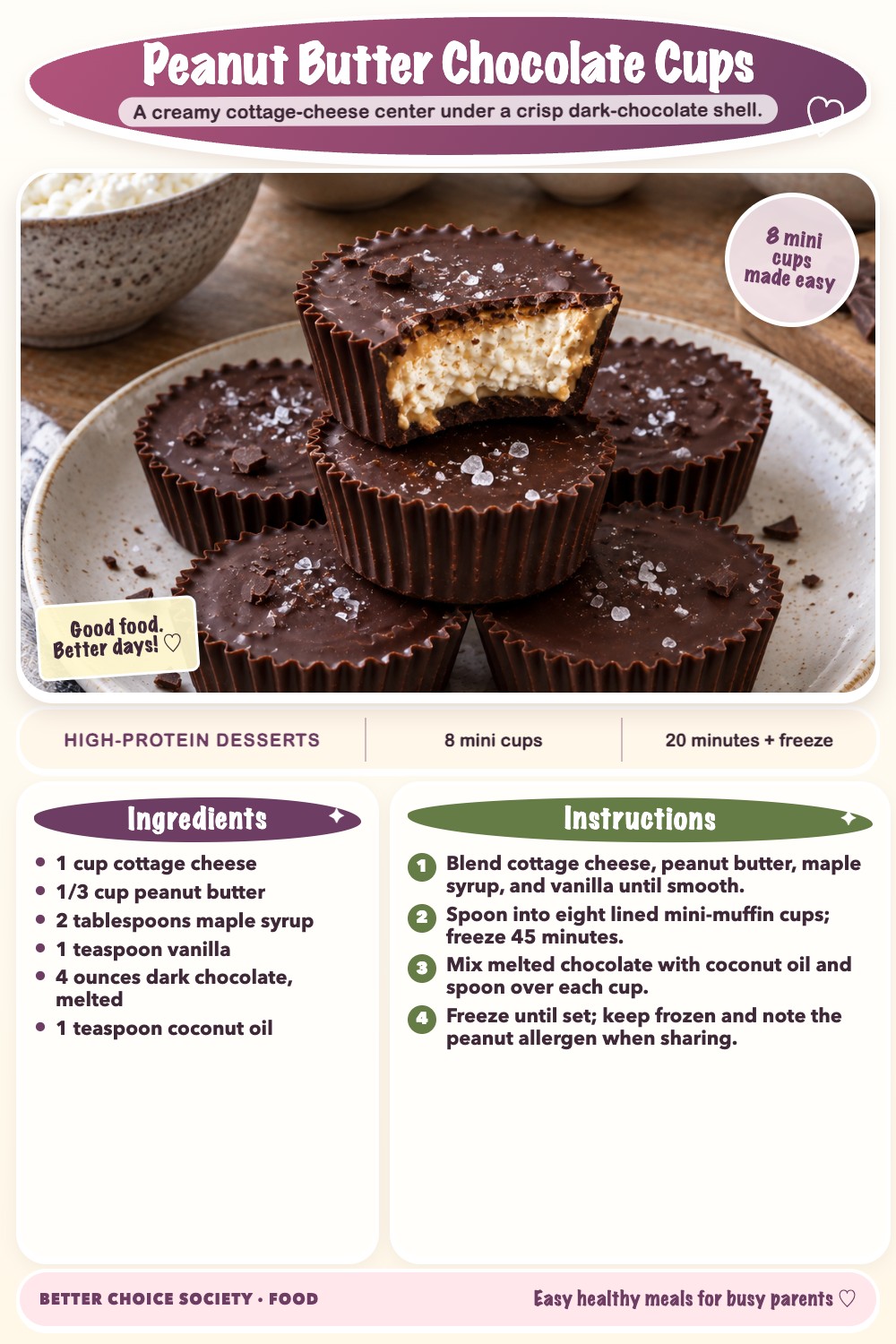 Complete recipe card for Peanut Butter Chocolate Cups, including ingredients and steps
