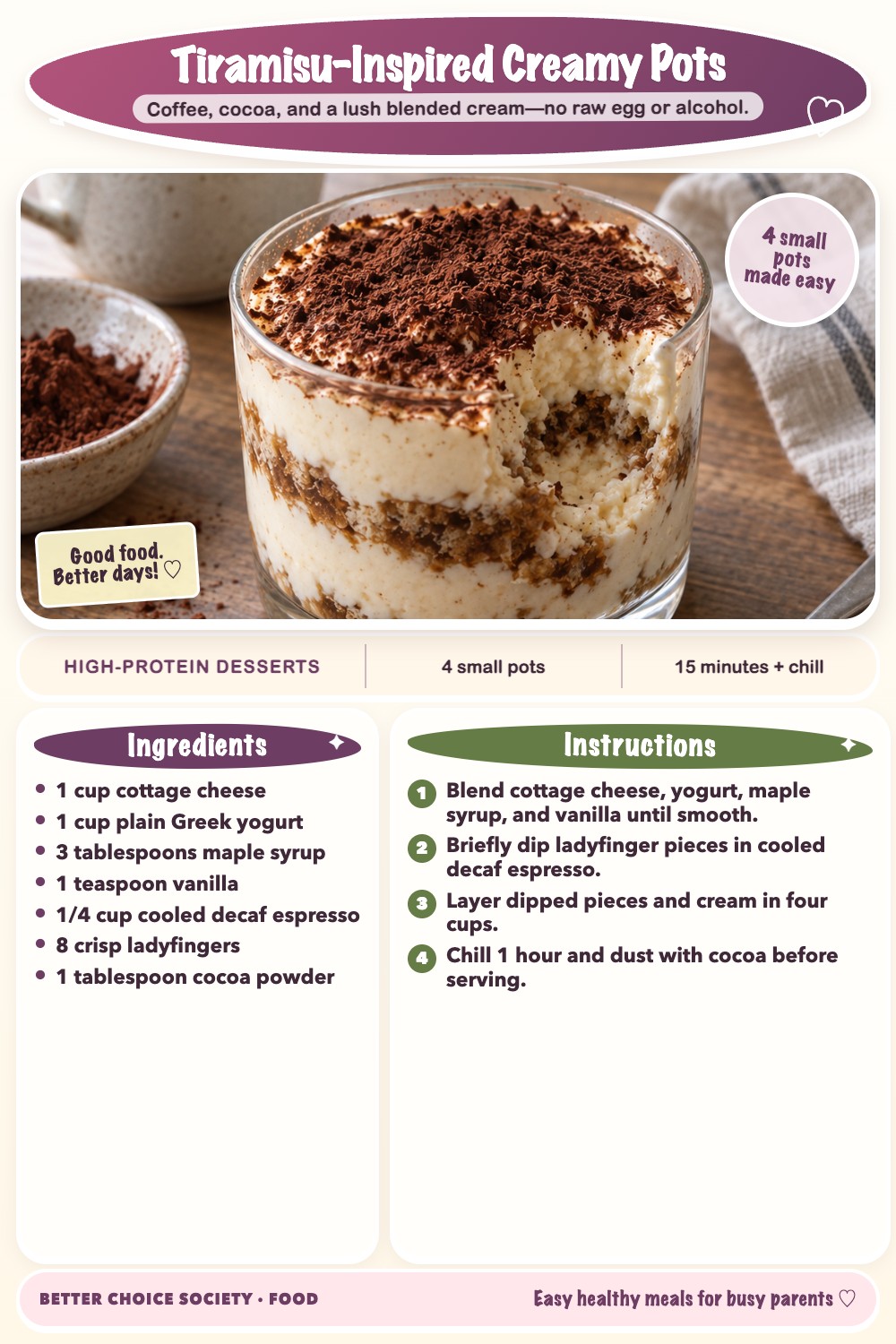 Complete recipe card for Tiramisu-Inspired Creamy Pots, including ingredients and steps
