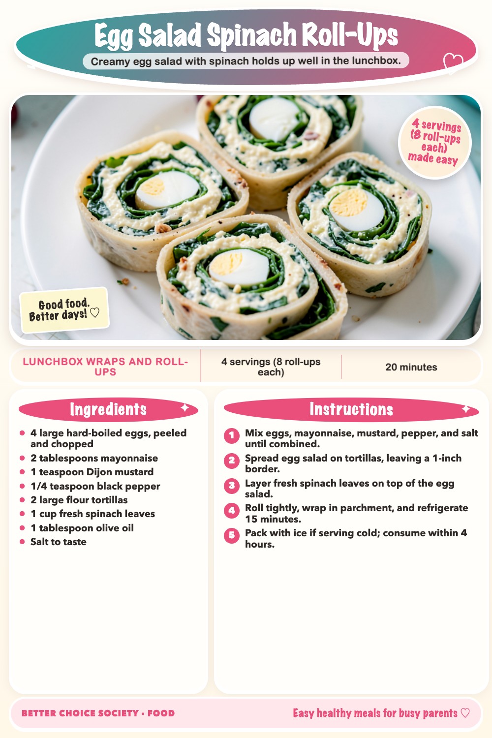 Complete recipe card for Egg Salad Spinach Roll-Ups, including ingredients and steps