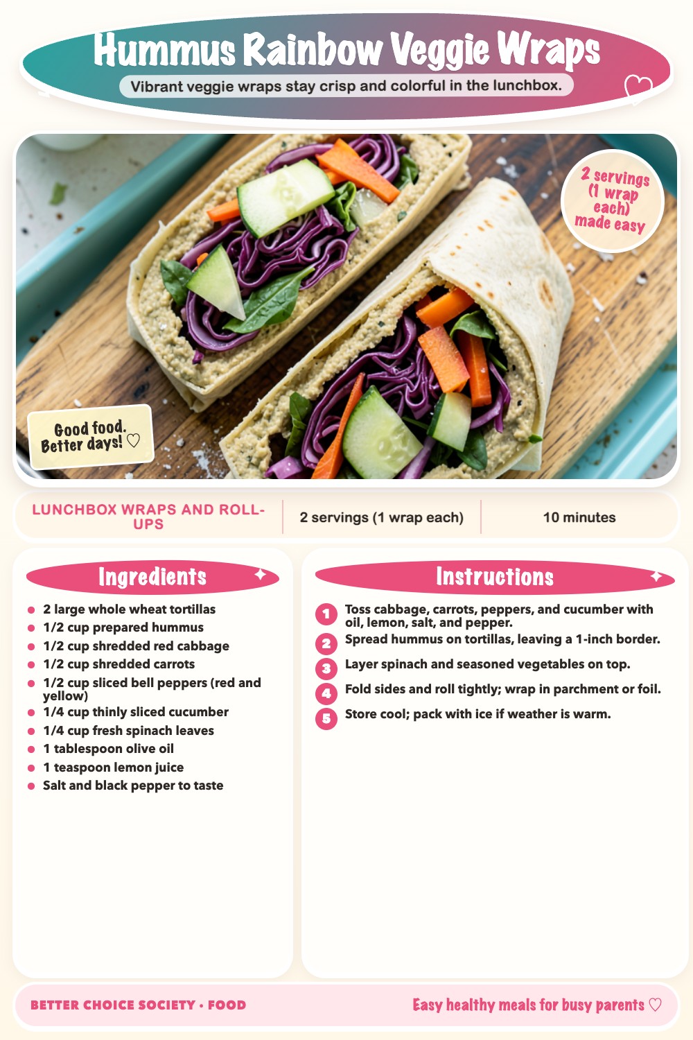 Complete recipe card for Hummus Rainbow Veggie Wraps, including ingredients and steps