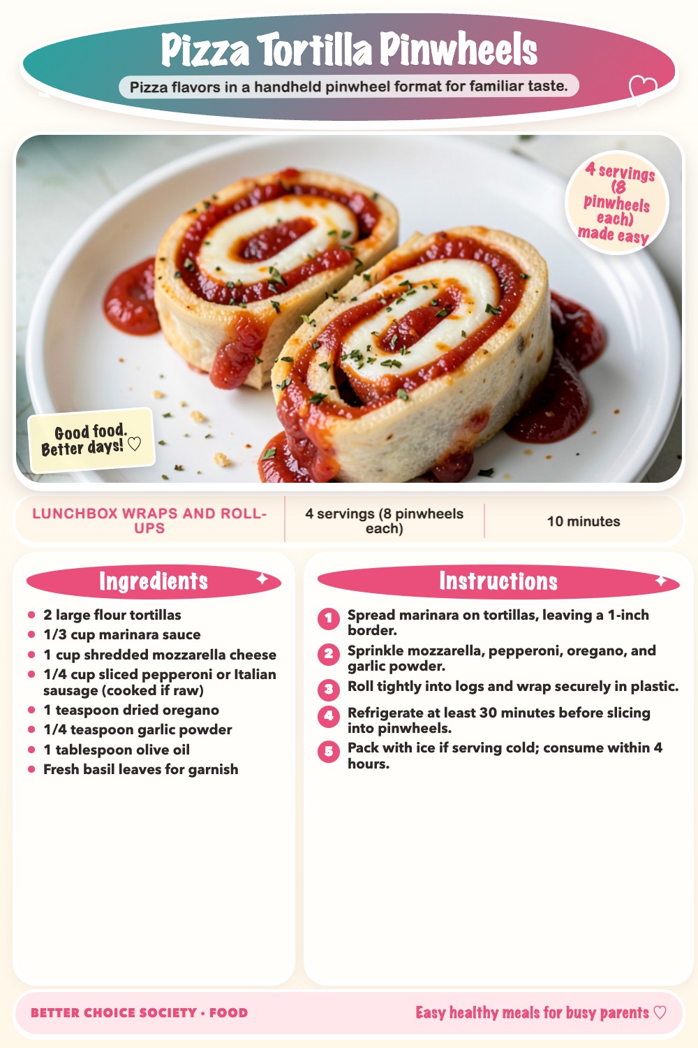 Complete recipe card for Pizza Tortilla Pinwheels, including ingredients and steps