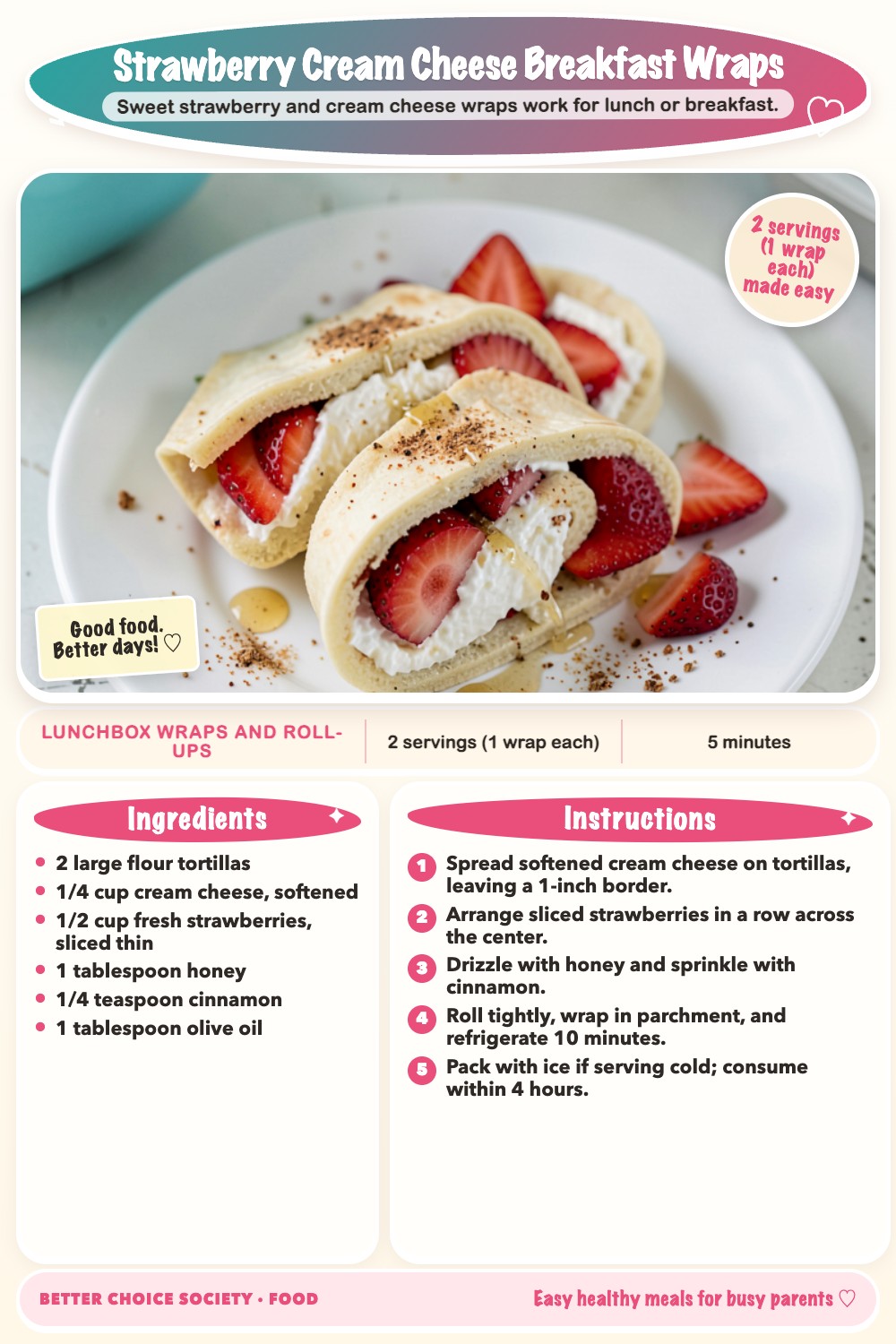 Complete recipe card for Strawberry Cream Cheese Breakfast Wraps, including ingredients and steps
