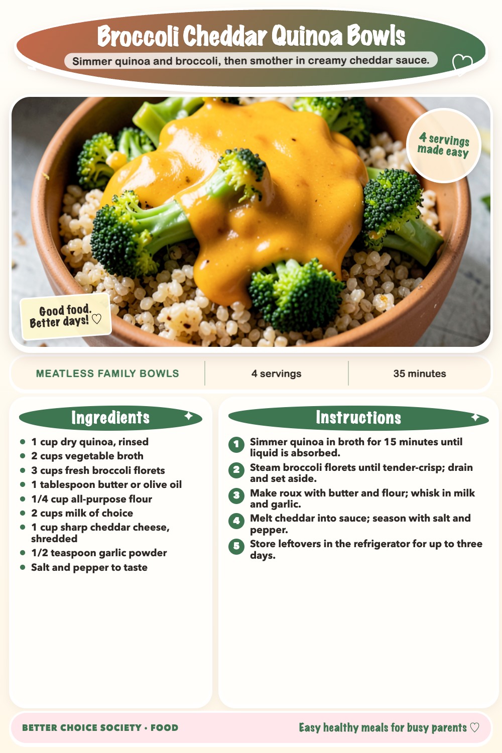 Complete recipe card for Broccoli Cheddar Quinoa Bowls, including ingredients and steps