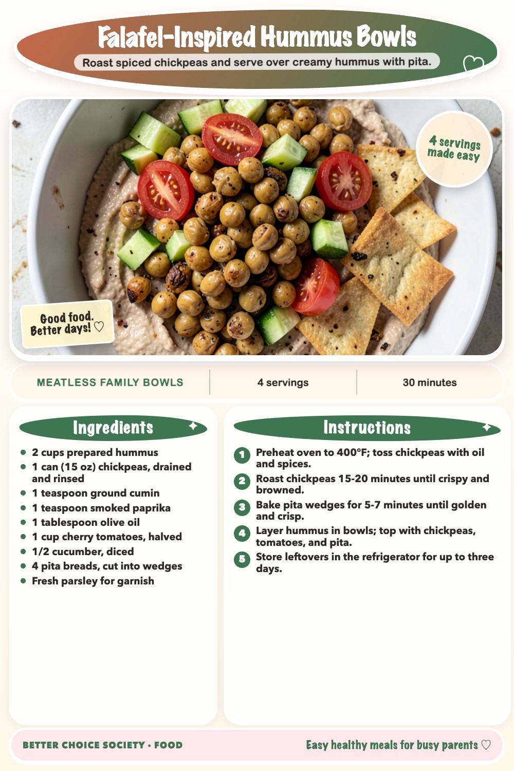 Complete recipe card for Falafel-Inspired Hummus Bowls, including ingredients and steps