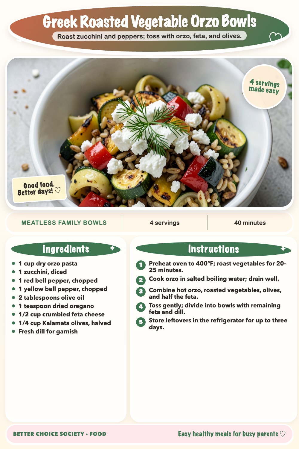Complete recipe card for Greek Roasted Vegetable Orzo Bowls, including ingredients and steps
