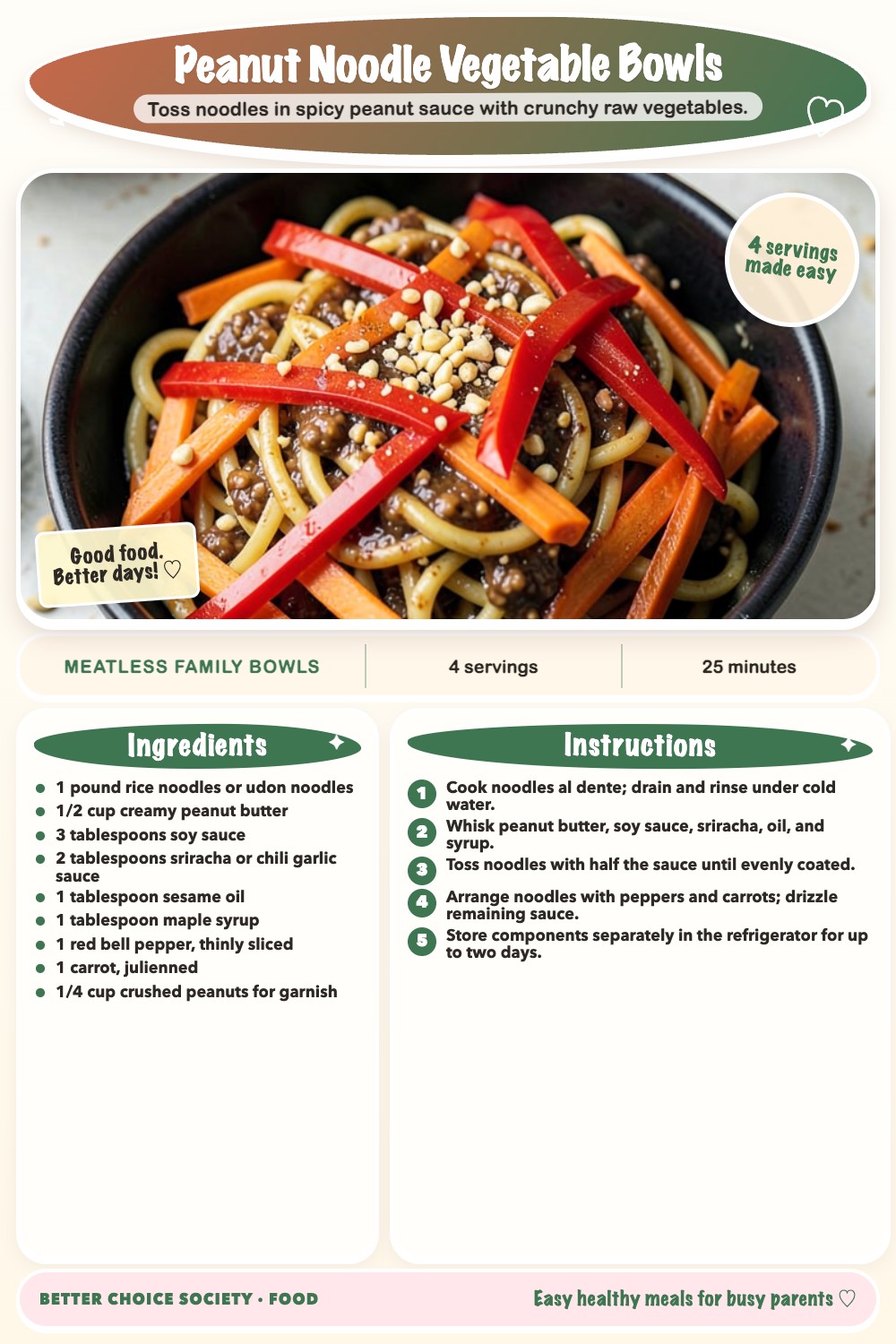 Complete recipe card for Peanut Noodle Vegetable Bowls, including ingredients and steps