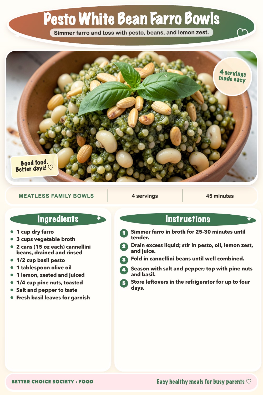 Complete recipe card for Pesto White Bean Farro Bowls, including ingredients and steps