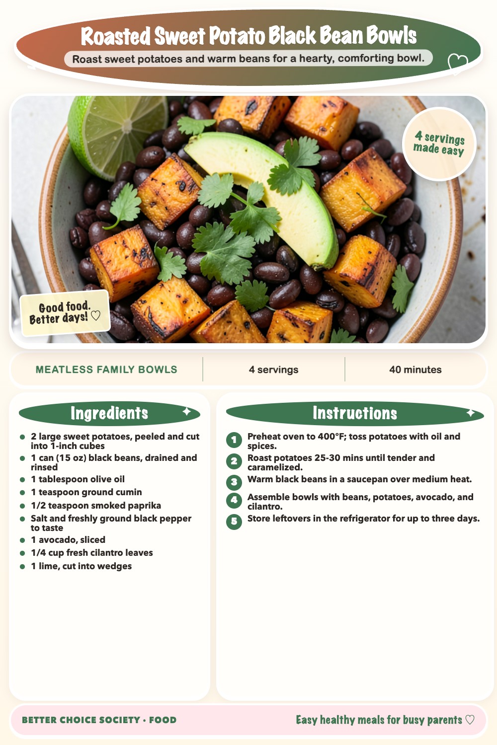 Complete recipe card for Roasted Sweet Potato Black Bean Bowls, including ingredients and steps