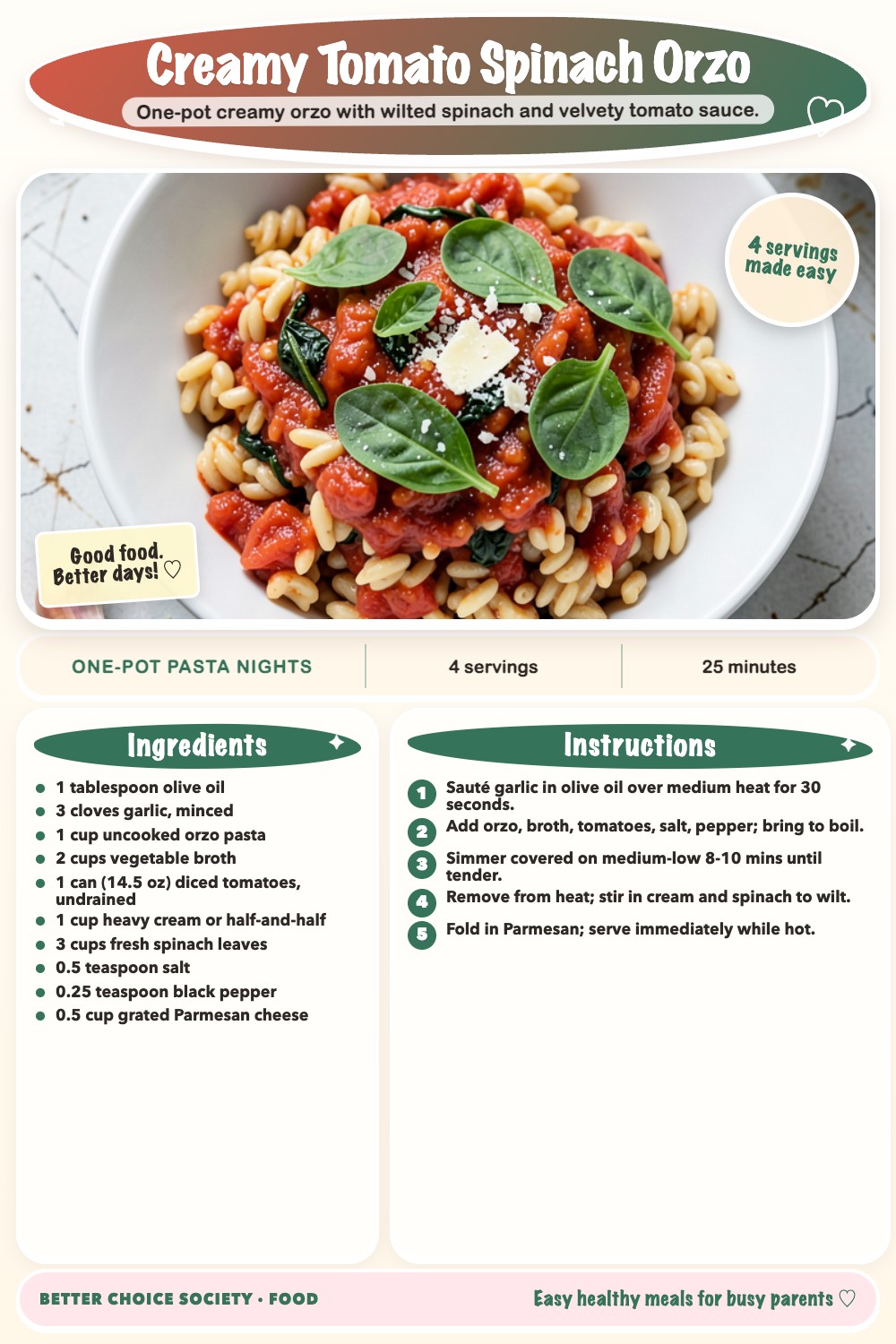 Complete recipe card for Creamy Tomato Spinach Orzo, including ingredients and steps