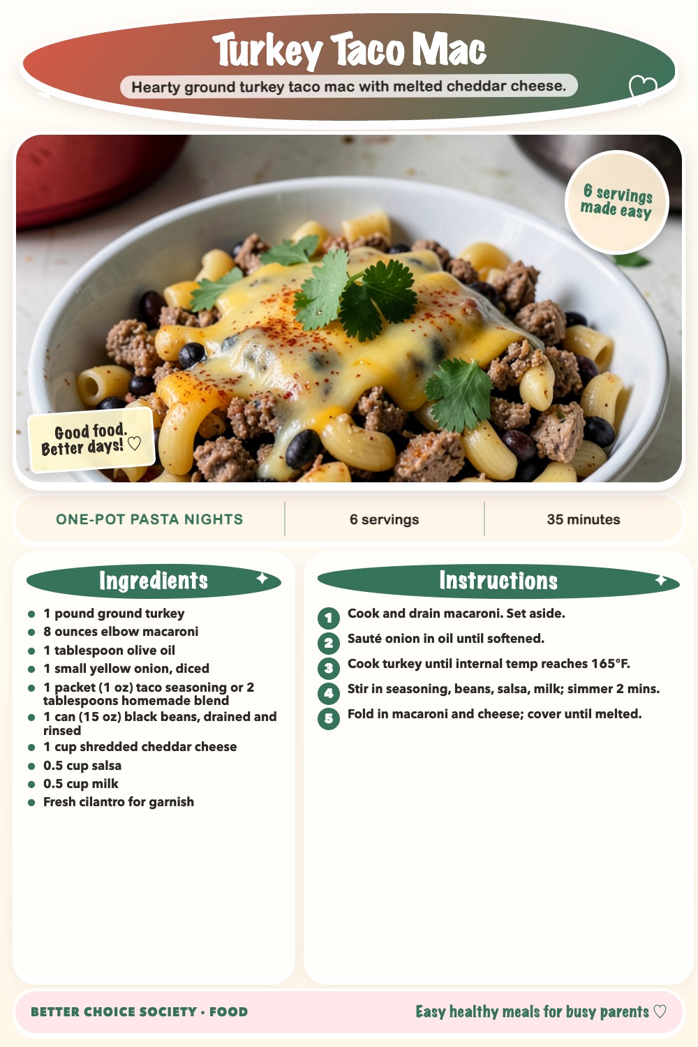 Complete recipe card for Turkey Taco Mac, including ingredients and steps