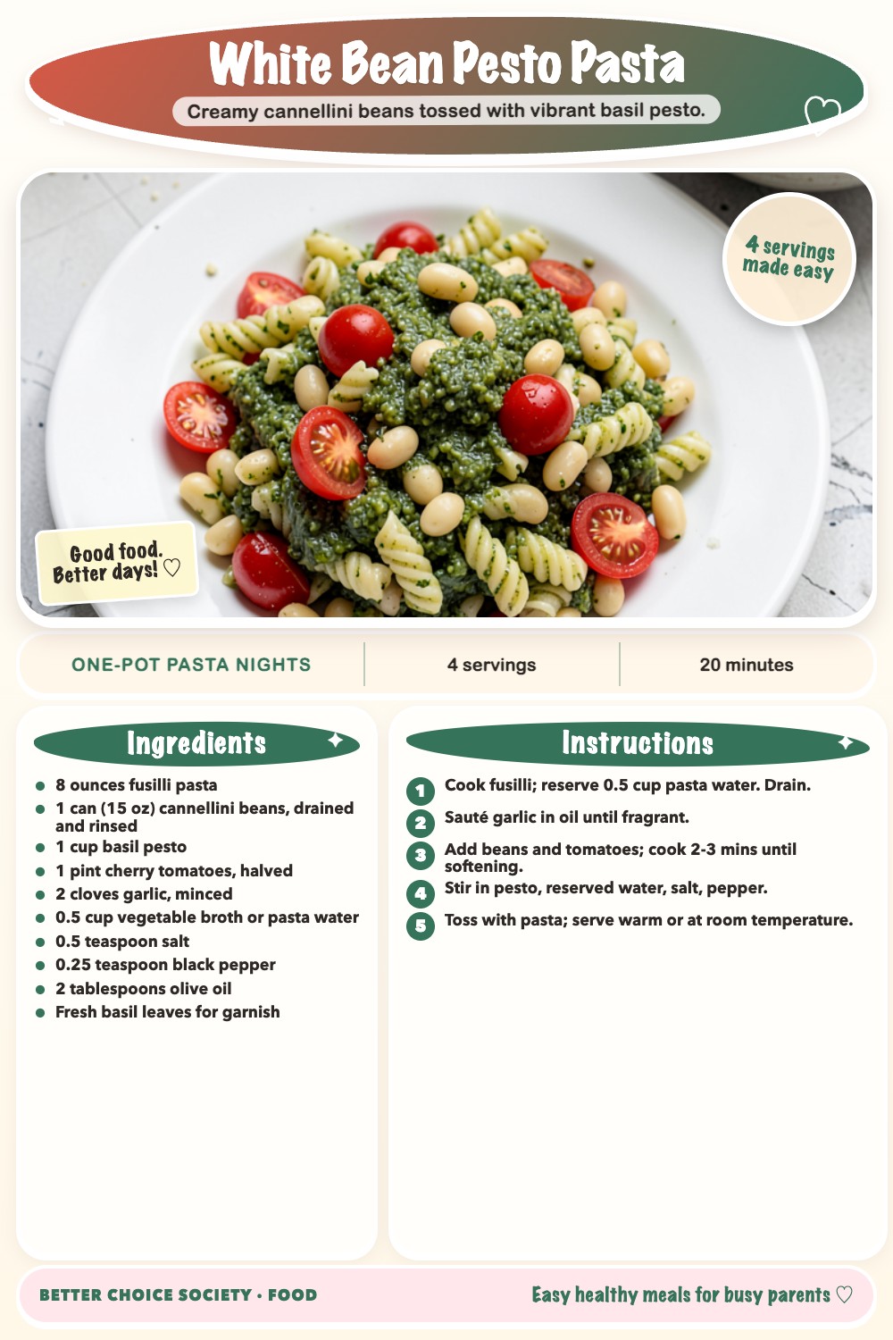 Complete recipe card for White Bean Pesto Pasta, including ingredients and steps