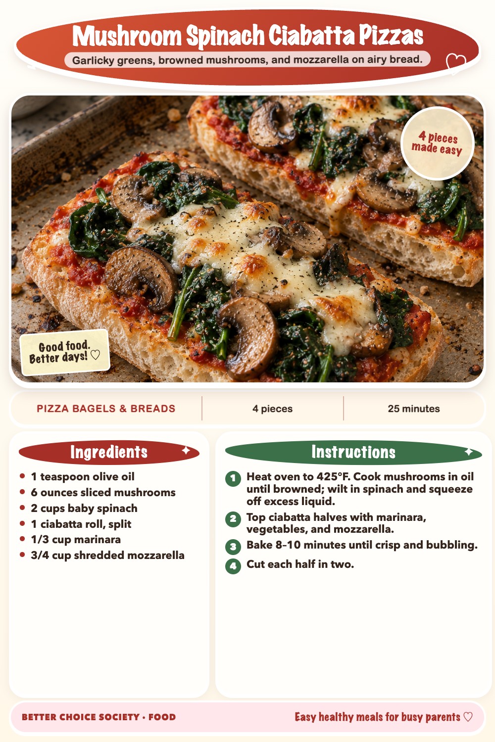 Complete recipe card for Mushroom Spinach Ciabatta Pizzas, including ingredients and steps