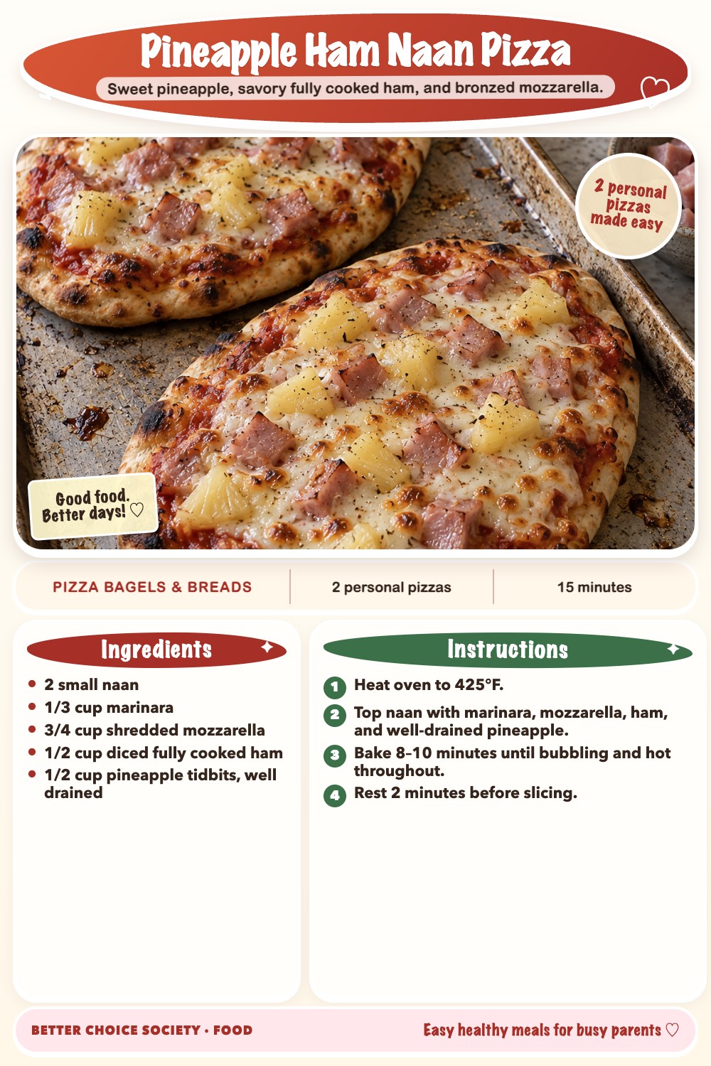 Complete recipe card for Pineapple Ham Naan Pizza, including ingredients and steps