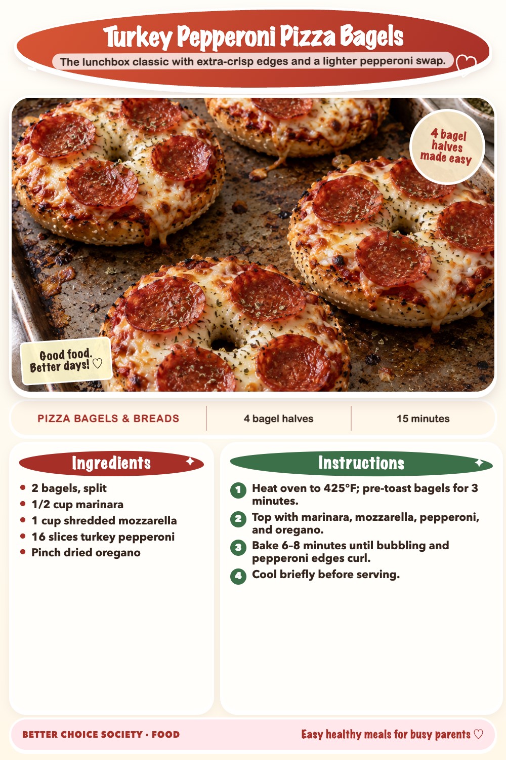 Complete recipe card for Turkey Pepperoni Pizza Bagels, including ingredients and steps