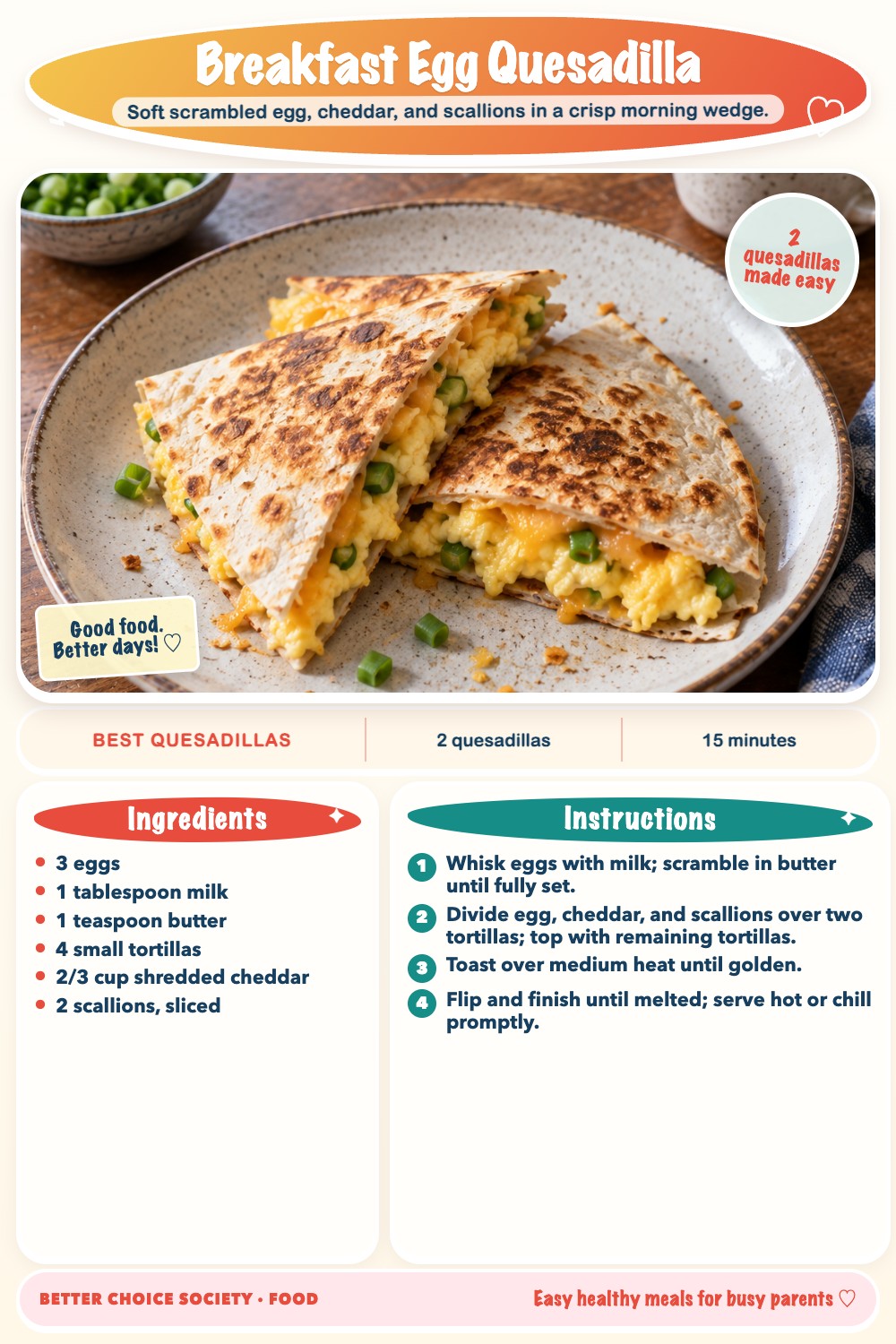 Complete recipe card for Breakfast Egg Quesadilla, including ingredients and steps