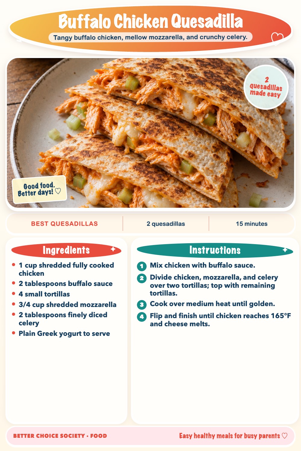 Complete recipe card for Buffalo Chicken Quesadilla, including ingredients and steps