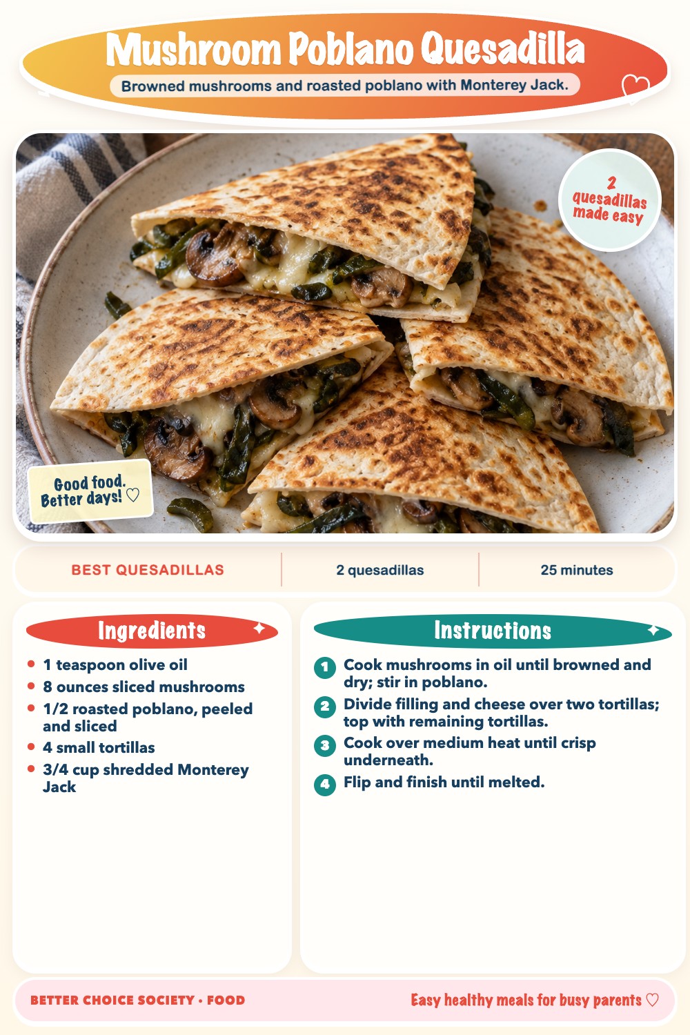 Complete recipe card for Mushroom Poblano Quesadilla, including ingredients and steps
