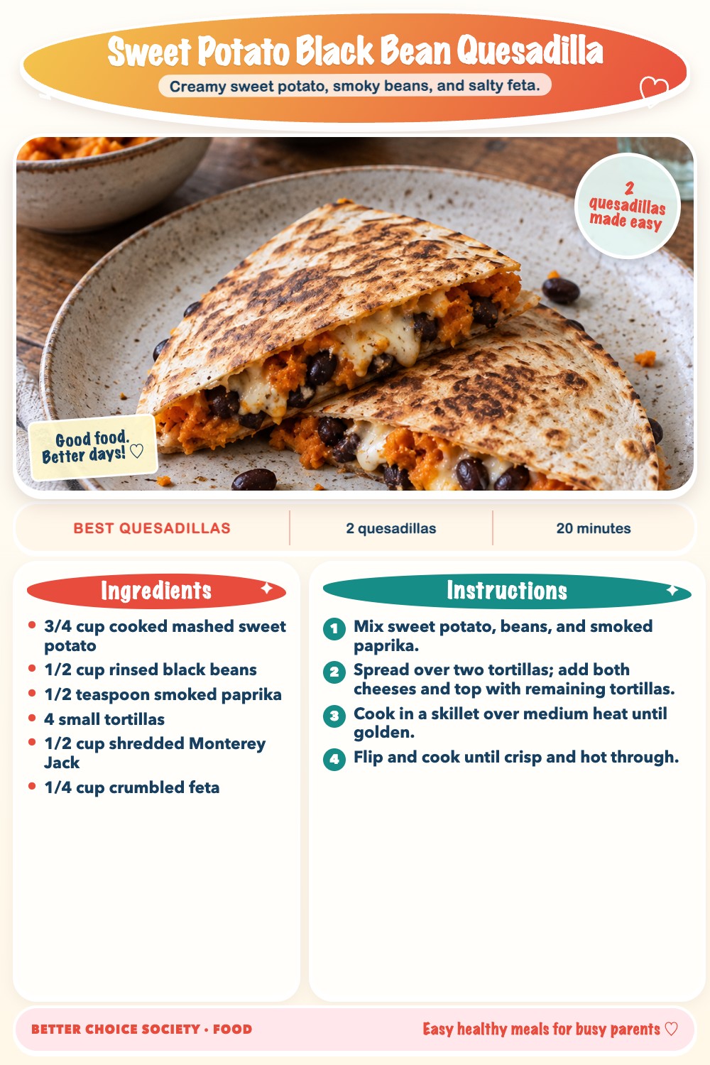 Complete recipe card for Sweet Potato Black Bean Quesadilla, including ingredients and steps