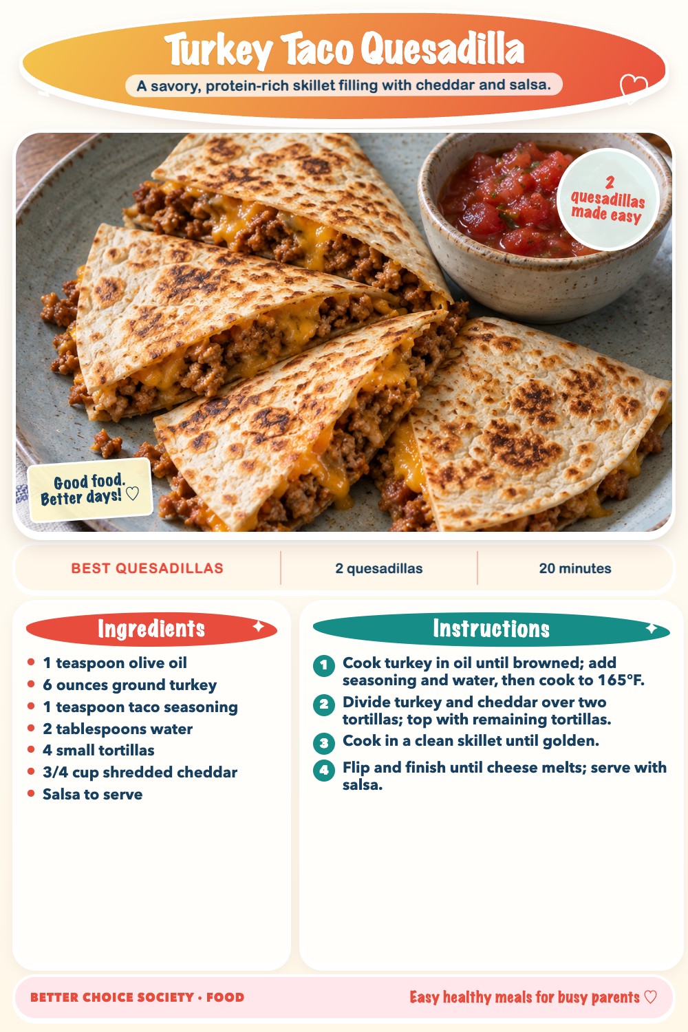 Complete recipe card for Turkey Taco Quesadilla, including ingredients and steps