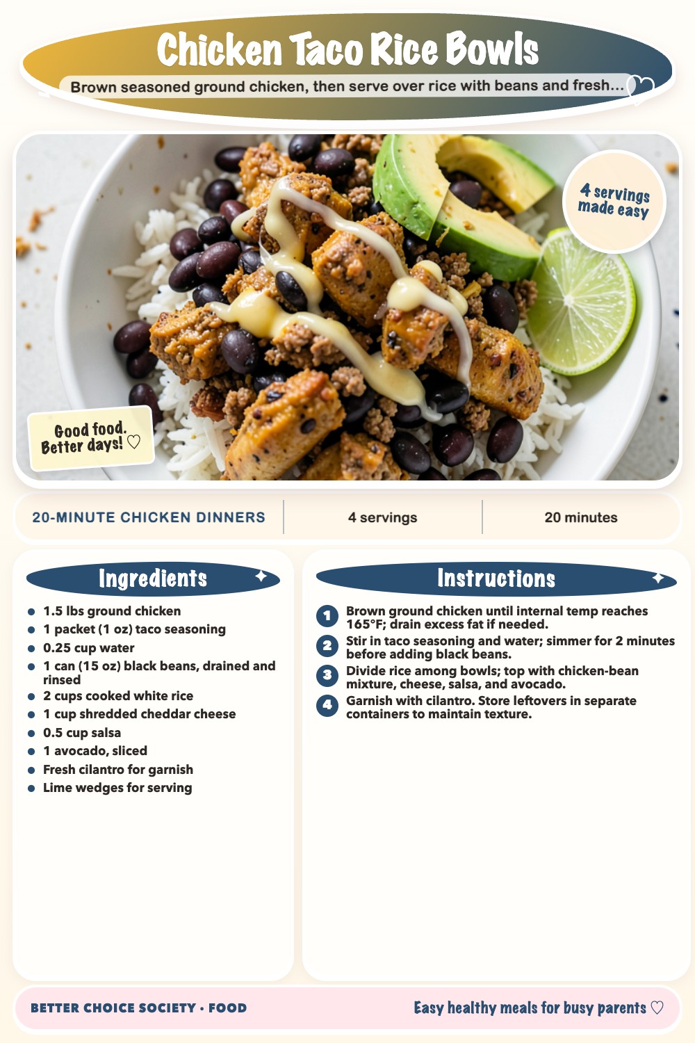 Complete recipe card for Chicken Taco Rice Bowls, including ingredients and steps