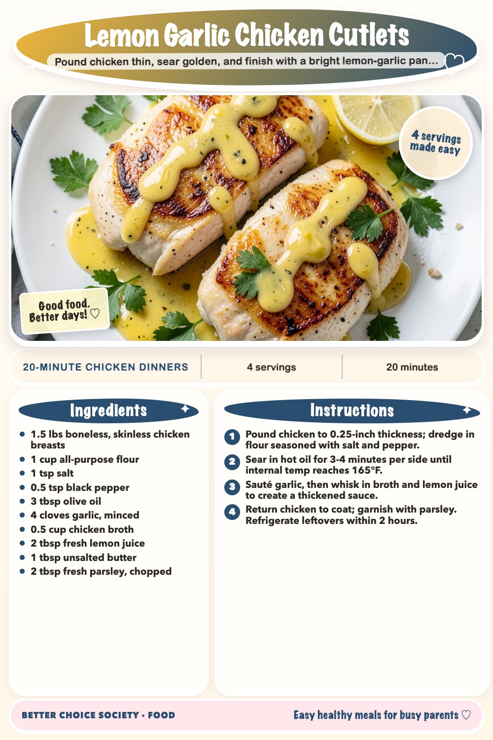 Complete recipe card for Lemon Garlic Chicken Cutlets, including ingredients and steps